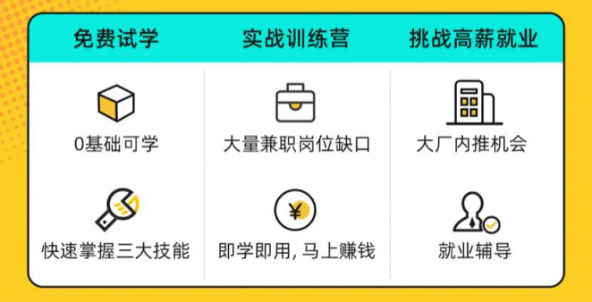 職業(yè)教育大有可為，青團社已幫助45萬+人提升技能，靈活就業(yè)！