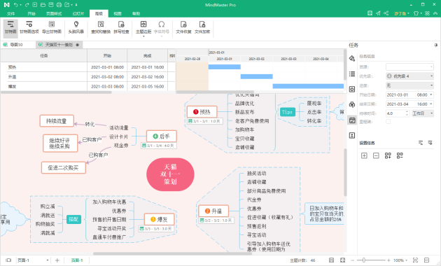 思維導(dǎo)圖十大應(yīng)用場景，超實(shí)用！