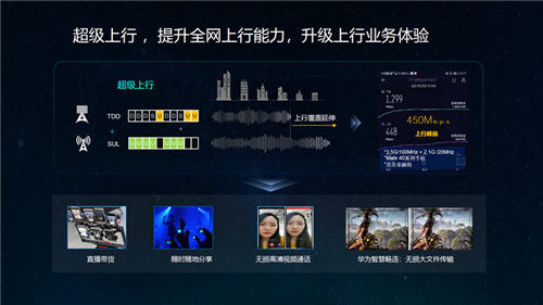 華為楊超斌：突破上行瓶頸 5G超級(jí)上行已邁出落地第一步