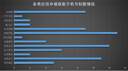 重磅發(fā)布！《通付盾行業(yè)灰應(yīng)用態(tài)勢感知季報（2021Q1）》