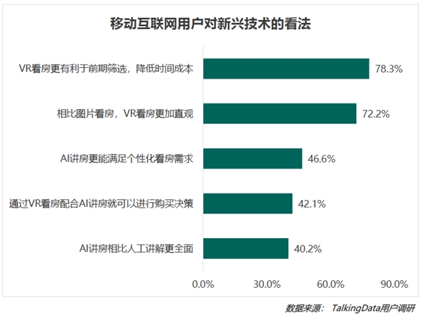 疫情影響到底有多大？《2020年移動互聯(lián)網(wǎng)報告》深度解讀垂直行業(yè)變化趨勢