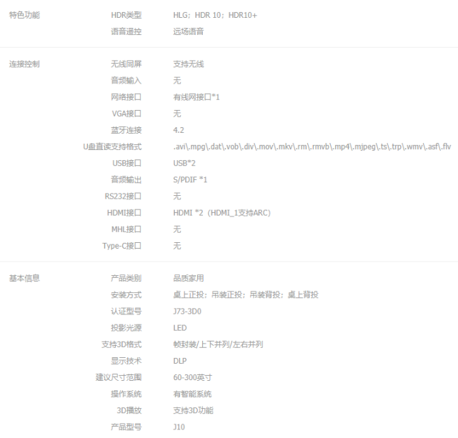 極米H3S正式發(fā)售，性能旗艦還屬堅果J10