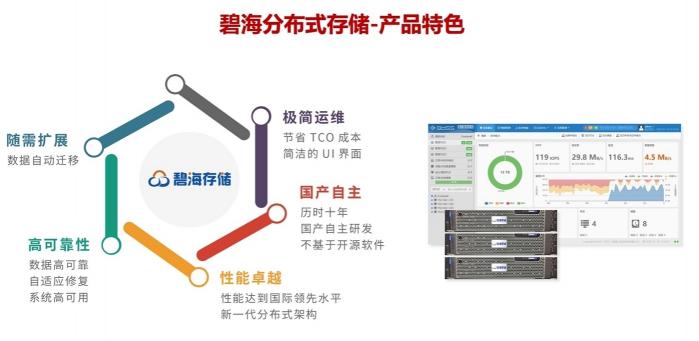 分布式存儲(chǔ)廠商「霄云科技」獲數(shù)千萬元A+輪融資