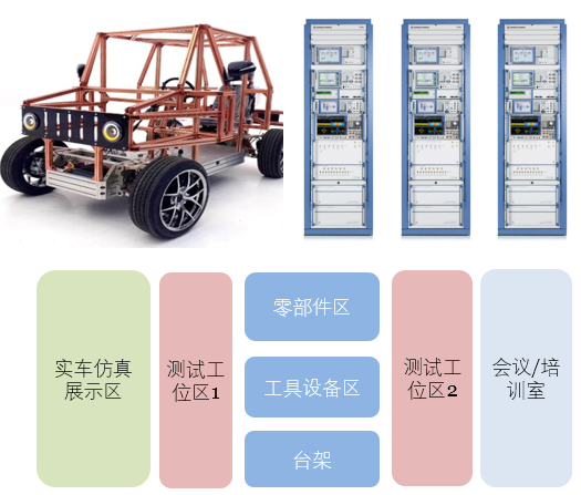 智能汽車網(wǎng)絡安全測試工具亮相四維圖新展臺