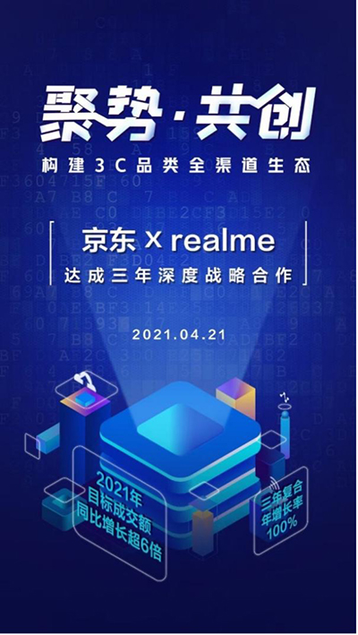 千元機(jī)皇realme Q3系列發(fā)布，京東下單贈(zèng)送一年延長(zhǎng)保修