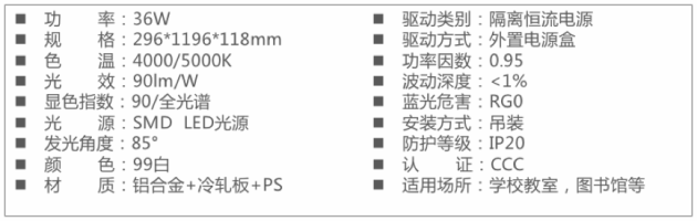 雷士照明攜“智慧校園”亮相教育裝備展，守護(hù)青少年光健康未來