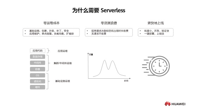 培養(yǎng)移動(dòng)應(yīng)用行業(yè)人才：華為應(yīng)用市場AppGallery Connect走進(jìn)深圳大學(xué)城