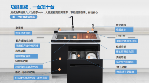 金帝集成灶和洗碗機這兩臺廚房裝修必選神器，你都配齊了嗎