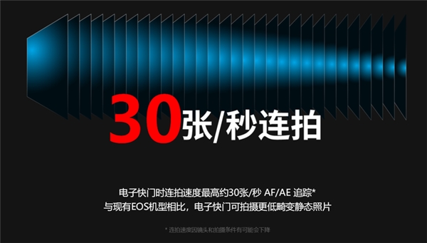 彎道超車？佳能EOS R3的出現(xiàn)或改變頂級(jí)速度型相機(jī)市場(chǎng)新格局