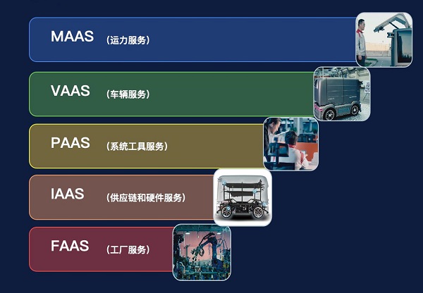 毫末智行攜手美團(tuán)，發(fā)布新一代L4級(jí)別自動(dòng)駕駛能力無(wú)人配送車