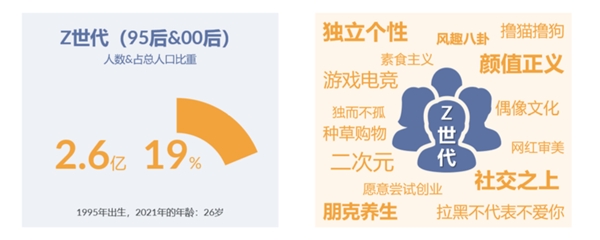 五一家電迎煥新潮，消費升級重啟