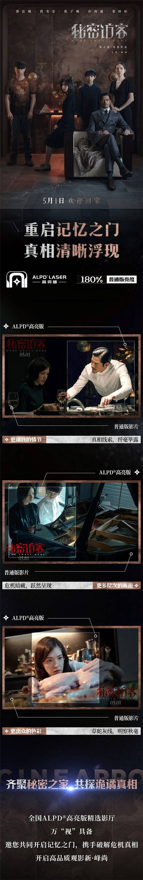 ALPD激光高亮版-讓光明透過黑暗迷霧，抓住家里的那只“鬼”!