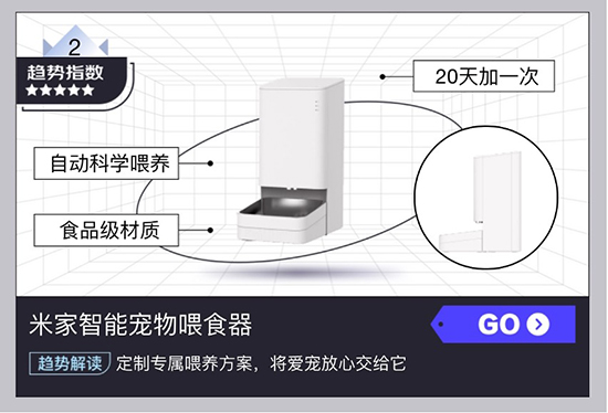 史上最熱五一黃金周來(lái)了 京東趨勢(shì)榜揭示潮流數(shù)碼消費(fèi)新風(fēng)向