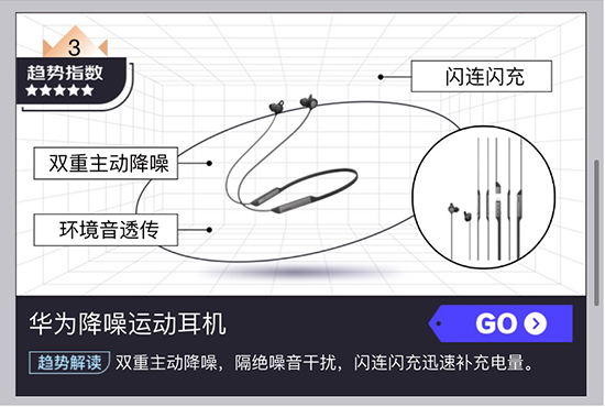 史上最熱五一黃金周來(lái)了 京東趨勢(shì)榜揭示潮流數(shù)碼消費(fèi)新風(fēng)向