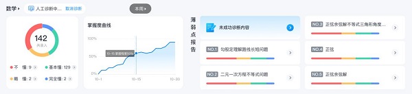 作業(yè)幫上新智能硬件，軟件+硬件+內(nèi)容“三駕馬車”漸入佳境