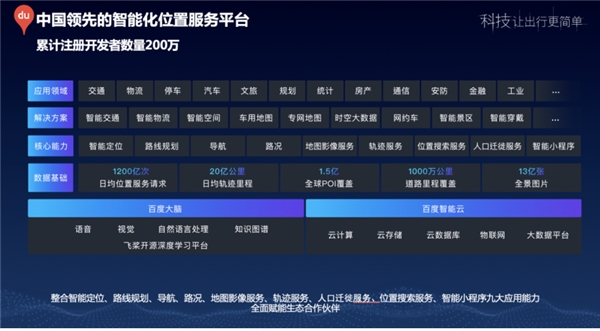 百度地圖采集員登央視CCTV-9《Hi新職業(yè)》，解密智能化數(shù)據(jù)采集實況