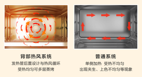 美的燃卡料理爐S5 Mini正式入駐華為商城，眾測(cè)福利享不停