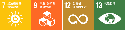 電裝在安城制作所電動開發(fā)中心進(jìn)行CO?循環(huán)設(shè)施的驗證測試