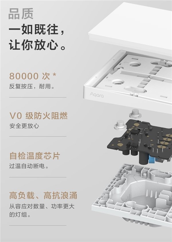 智能家居的入門之選!Aqara 智能墻壁開關(guān) E1發(fā)布:支持米家、HomeKit