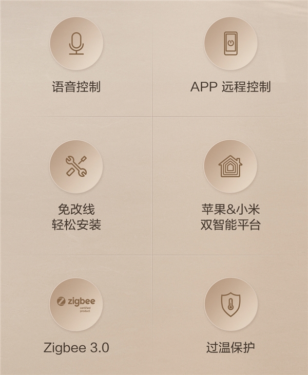 智能家居的入門之選!Aqara 智能墻壁開關(guān) E1發(fā)布:支持米家、HomeKit