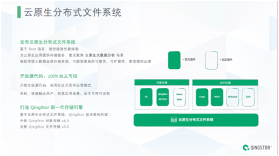 從技術(shù)領(lǐng)先到商業(yè)成熟 QingStor將云原生進(jìn)行到底