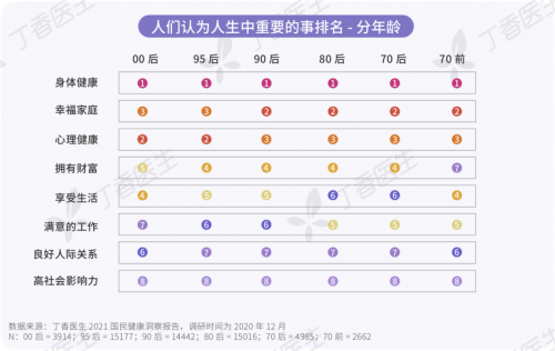 賦活健康生活，奧運(yùn)冠軍劉璇打Call VTN全民健康日