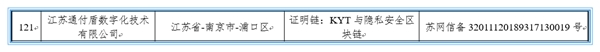 通付盾入選《IDC創(chuàng)新者：區(qū)塊鏈數(shù)字存證解決方案，2021》報告