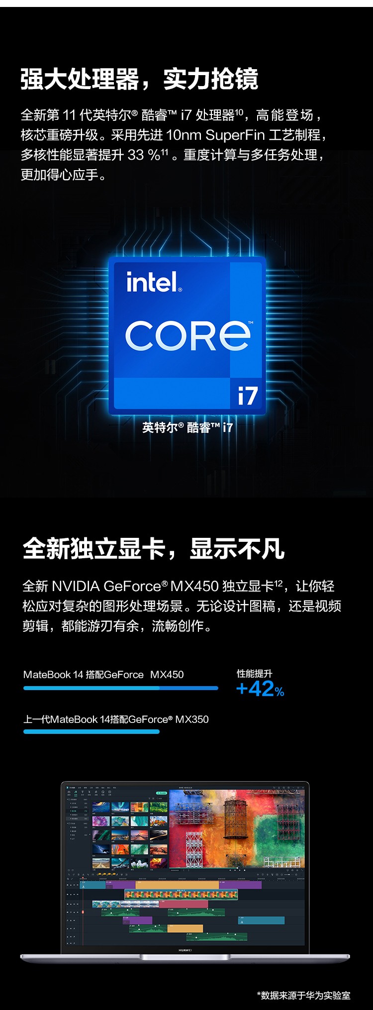 matebook+11代酷睿處理器，實力性能輕薄本體驗