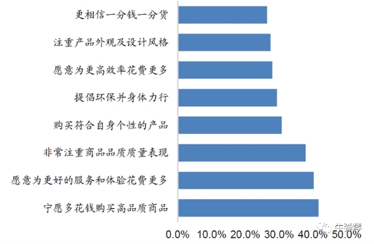 誰是真正的高手！