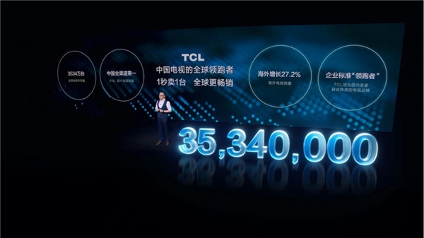 TCL實(shí)業(yè)CEO王成VS 36氪馮大剛巔峰對(duì)談，領(lǐng)風(fēng)者大會(huì)亮點(diǎn)提前get