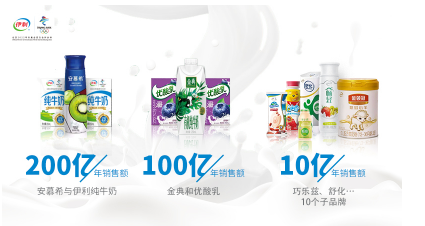 伊利牛奶以100%品質(zhì) 助力中國“健康夢(mèng)”