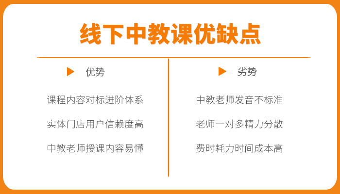 6-12歲怎么選英語班？對比三大主流課程，推薦選VIPKID中外教培優(yōu)課