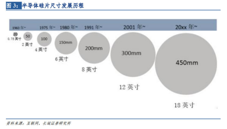 特斯拉賣碳中和指標(biāo)賺了16億美元，碳中和到底有怎樣的價值？