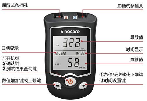 預防痛風，三諾尿酸檢測儀必不可少