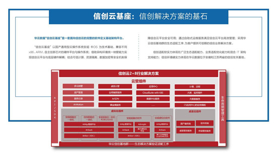 華云數(shù)據(jù)亮相2021中國品牌日：技術(shù)創(chuàng)新 彰顯信創(chuàng)云力量