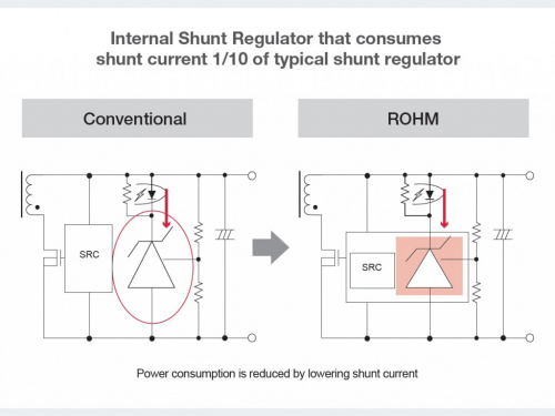 ROHM借助更合適的同步整流技術(shù)滿足市場需求