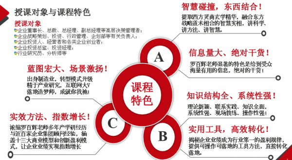 羅百輝：獨(dú)角獸企業(yè)指數(shù)級(jí)增長(zhǎng)型商業(yè)模式基因