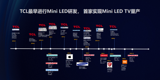 TCL智屏再次榮獲國際大獎！全面彰顯Mini LED領(lǐng)域統(tǒng)治力