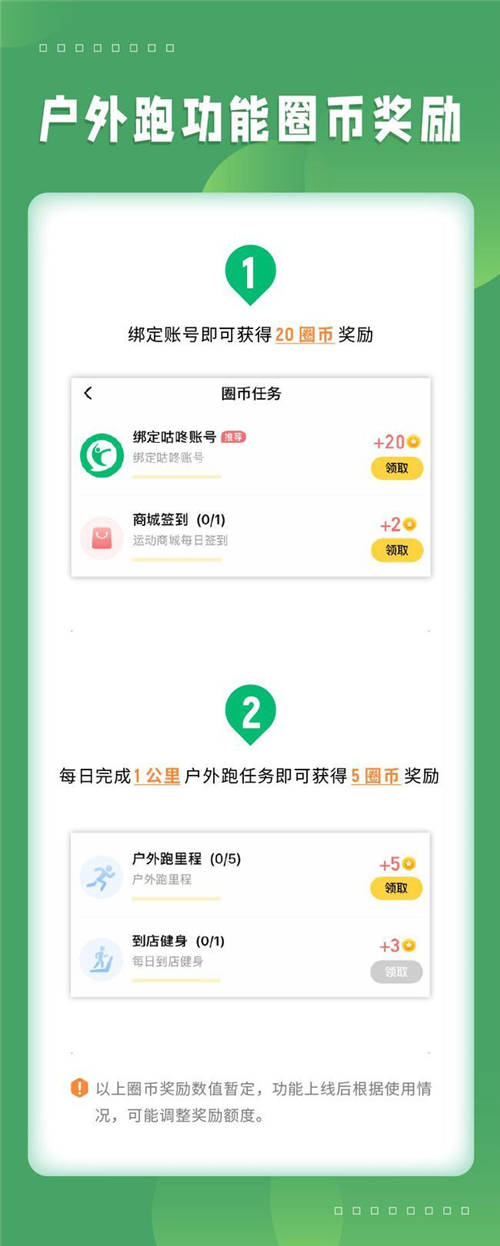 練多多會(huì)員端App新推“戶外跑”，攜手咕咚打通室內(nèi)外數(shù)字健身場景