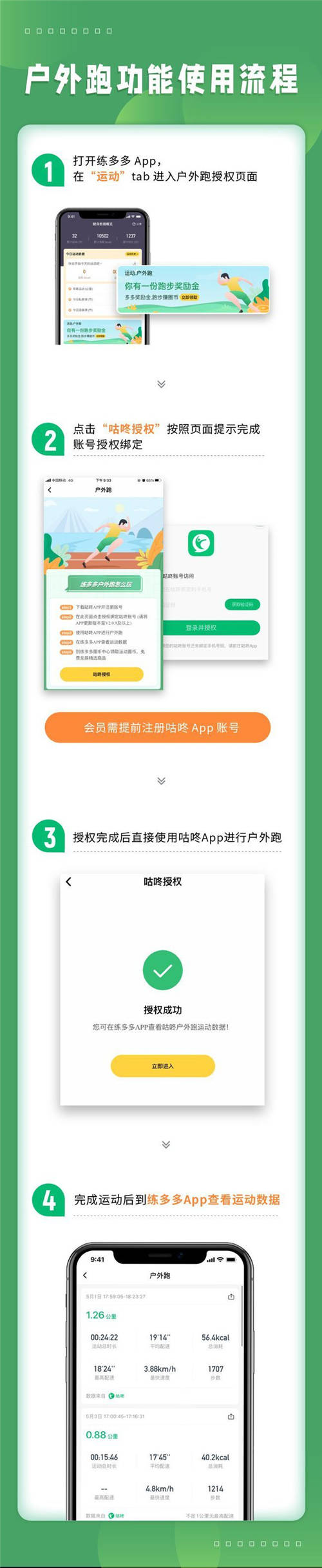 練多多會(huì)員端App新推“戶外跑”，攜手咕咚打通室內(nèi)外數(shù)字健身場景