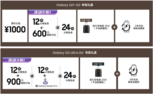 現(xiàn)在購買三星Galaxy S21 5G系列超劃算，至高省1000元還有多重福利