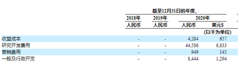 老虎證券ESOP：“在線聲優(yōu)”的魅力辣么大？勾住了上億95后