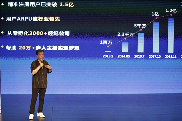 KK直播亮相2021中國直播與短視頻行業(yè)峰會，分享突圍和出海之路