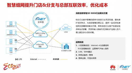 SD-WAN賦能智慧零售，光聯(lián)集團閃耀亮相2021華為中國生態(tài)大會