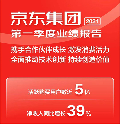 京東發(fā)布2021年一季度財報，京東之家探索手機全渠道零售新模式