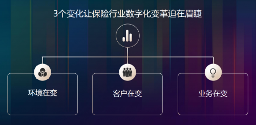 樂橙云服創(chuàng)始人徐瀚出席“2021慧保天下保險大會暨第四屆新浪金麒麟保險高峰論壇