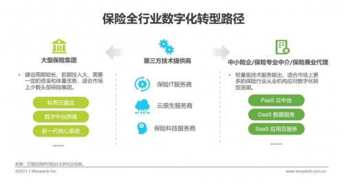 樂橙云服創(chuàng)始人徐瀚出席“2021慧保天下保險大會暨第四屆新浪金麒麟保險高峰論壇