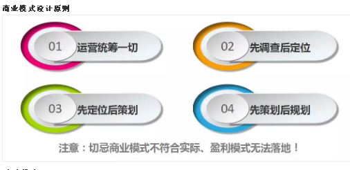 商業(yè)模式通羅百輝老師：如何規(guī)劃讓企業(yè)盈利10倍速增長(zhǎng)的商業(yè)模式創(chuàng)新戰(zhàn)略？