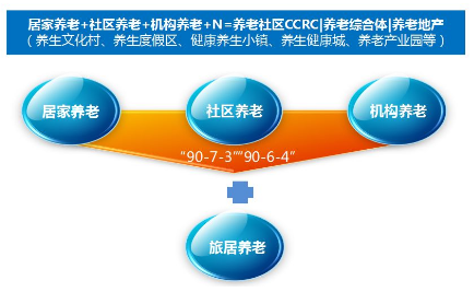 商業(yè)模式通羅百輝老師：如何規(guī)劃讓企業(yè)盈利10倍速增長(zhǎng)的商業(yè)模式創(chuàng)新戰(zhàn)略？