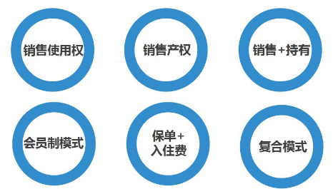 商業(yè)模式通羅百輝老師：如何規(guī)劃讓企業(yè)盈利10倍速增長(zhǎng)的商業(yè)模式創(chuàng)新戰(zhàn)略？